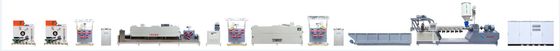 Fully Automatic PP Strap Production Line for Manufacturing Plants